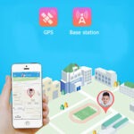 Niezgubka GPS w kolorze Fuksja Pink – smartwatch z lokalizacją dla dziecka